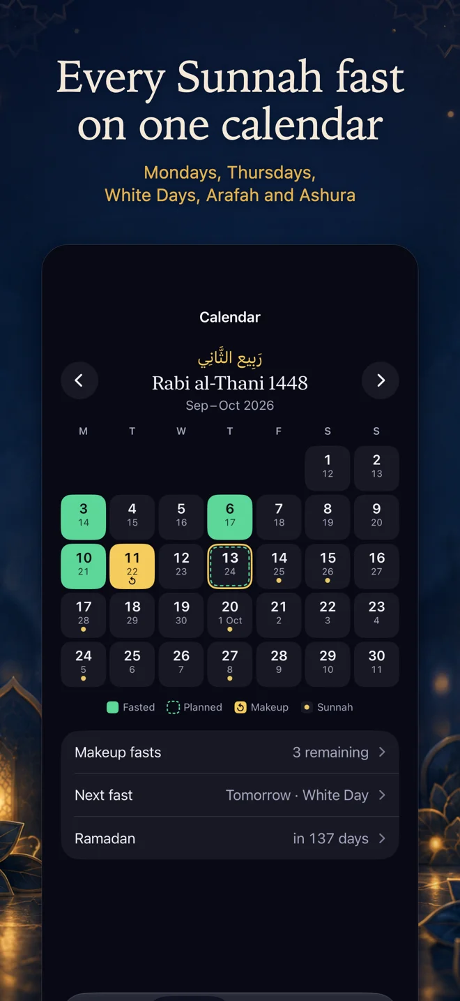 Sawm — Hijri fasting calendar