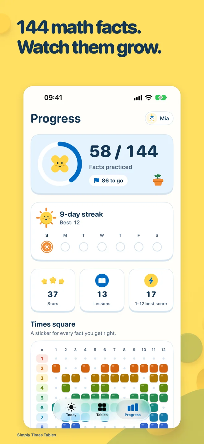 Simply Times Tables — Multiplication progress